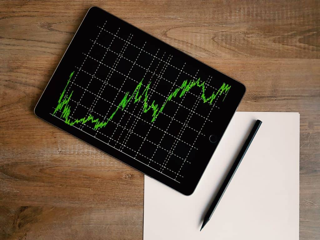 Share Price, Financial Informer 3rd Quarter 2018